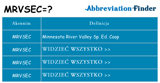 Co mrvsec oznaczać