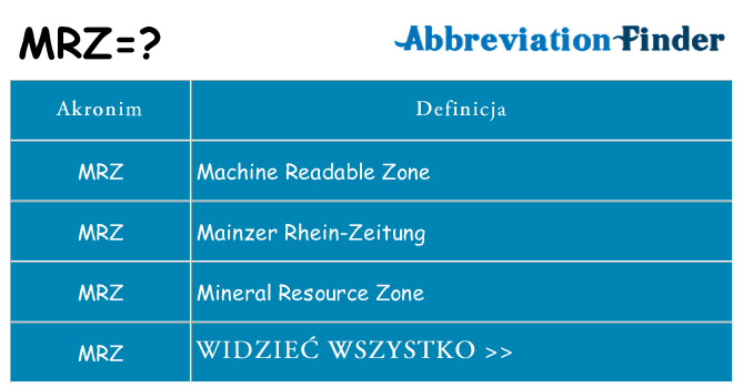 Co mrz oznaczać