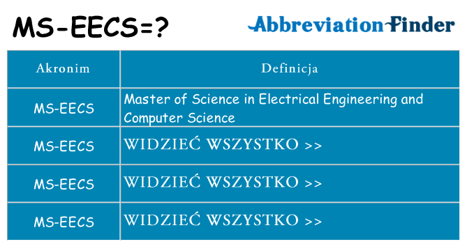 Co ms-eecs oznaczać