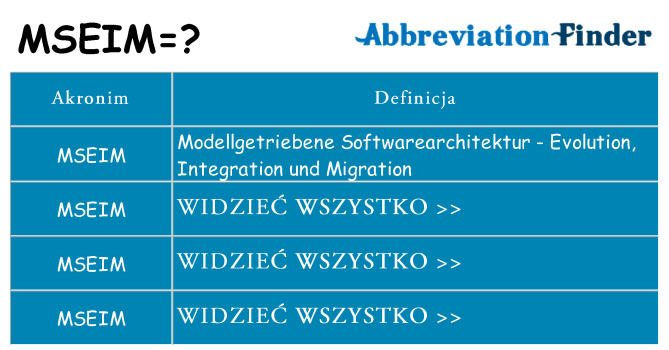 Co mseim oznaczać