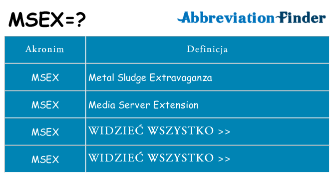 Co msex oznaczać