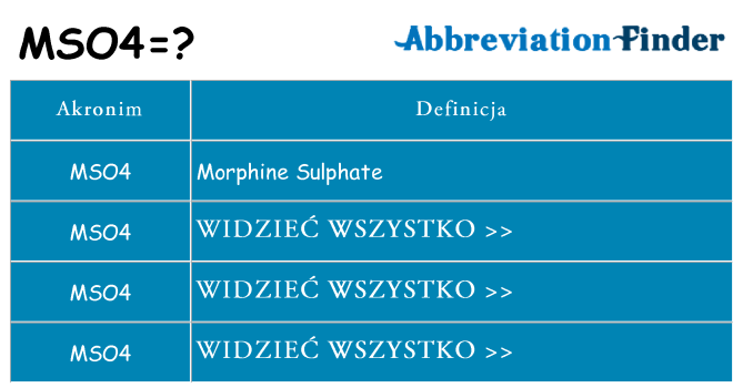 Co mso4 oznaczać