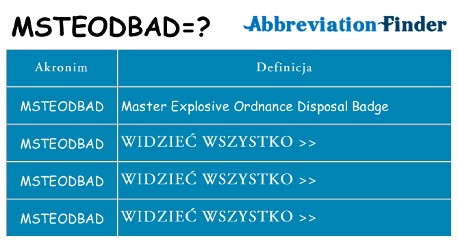 Co msteodbad oznaczać
