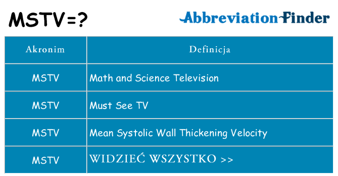 Co mstv oznaczać