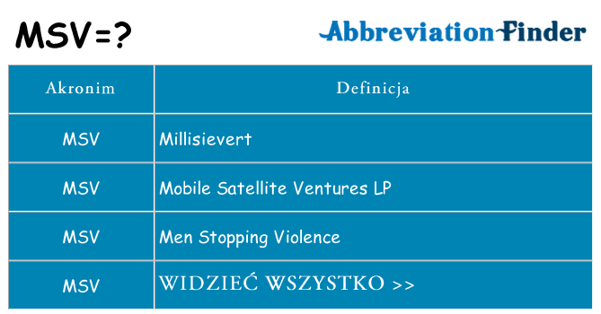 Co msv oznaczać