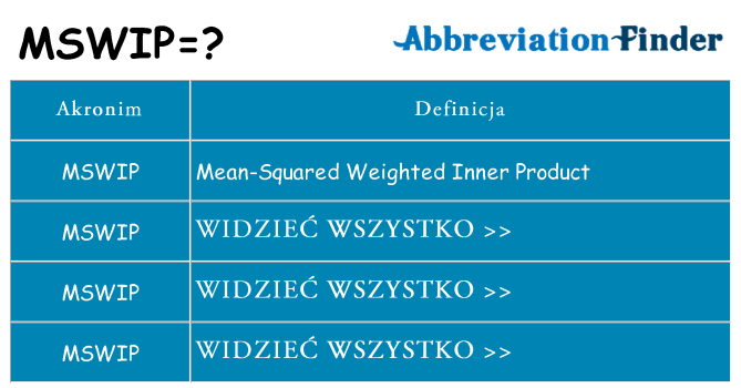 Co mswip oznaczać