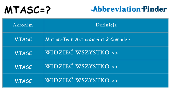 Co mtasc oznaczać