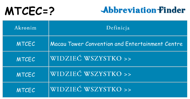 Co mtcec oznaczać