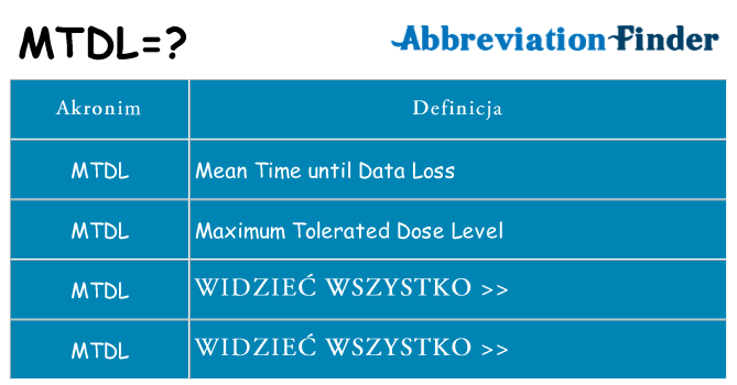 Co mtdl oznaczać