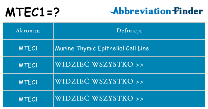 Co mtec1 oznaczać