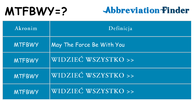 Co mtfbwy oznaczać