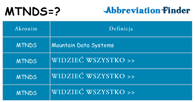 Co mtnds oznaczać
