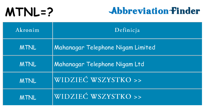 Co mtnl oznaczać
