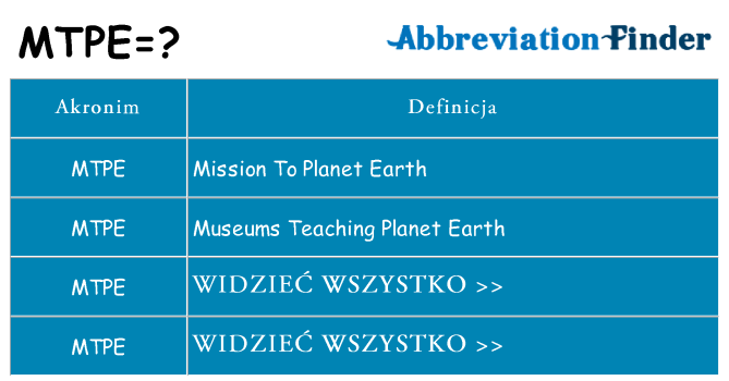 Co mtpe oznaczać