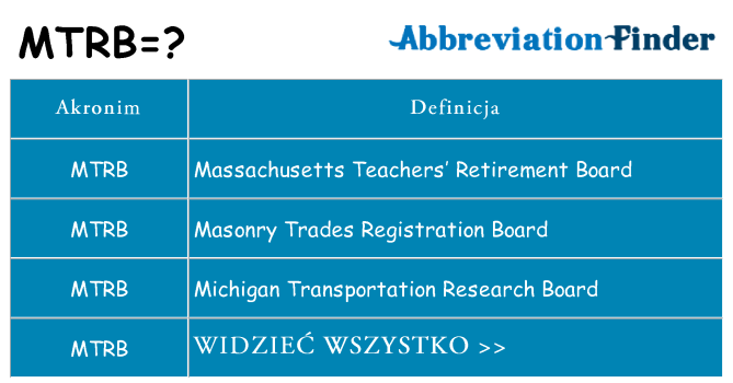 Co mtrb oznaczać