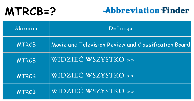 Co mtrcb oznaczać