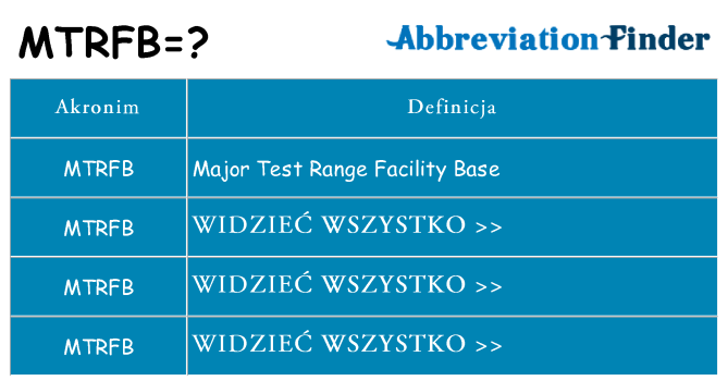 Co mtrfb oznaczać