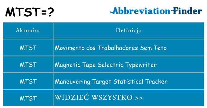 Co mtst oznaczać