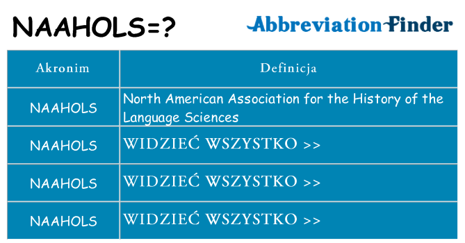 Co naahols oznaczać