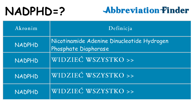 Co nadphd oznaczać