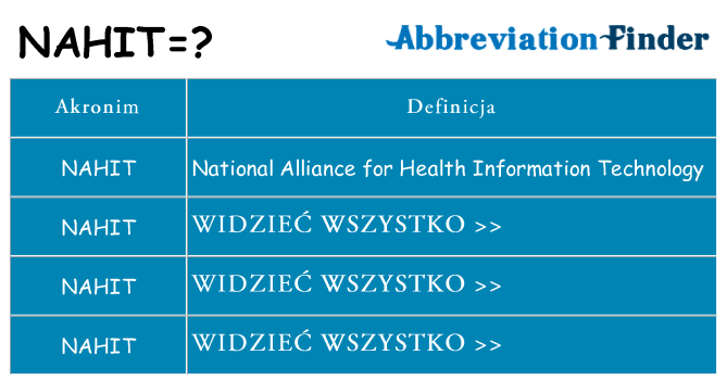 Co nahit oznaczać