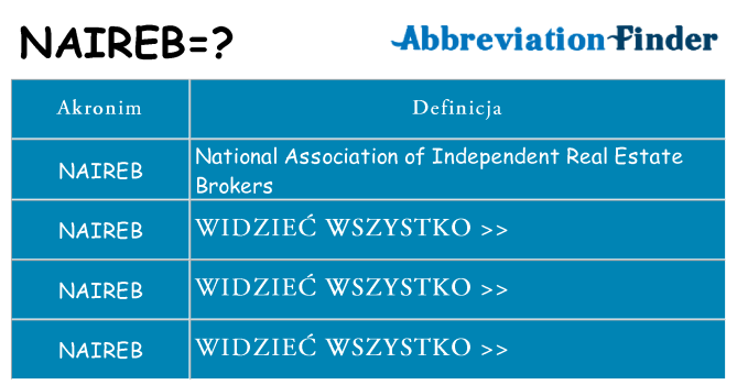 Co naireb oznaczać