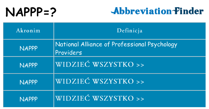 Co nappp oznaczać