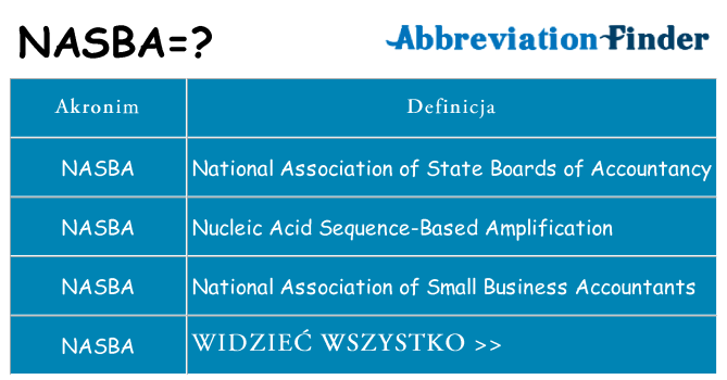 Co nasba oznaczać