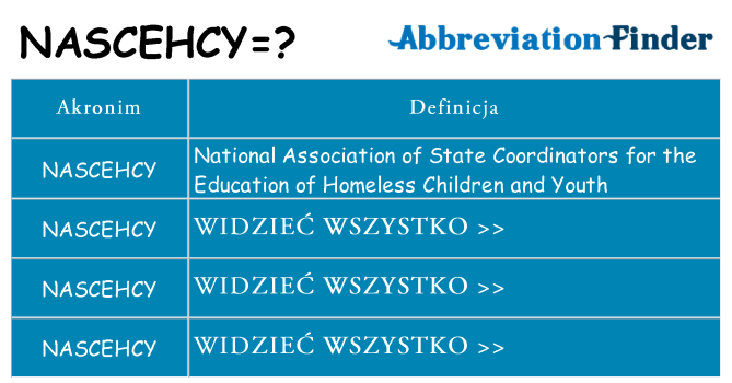 Co nascehcy oznaczać