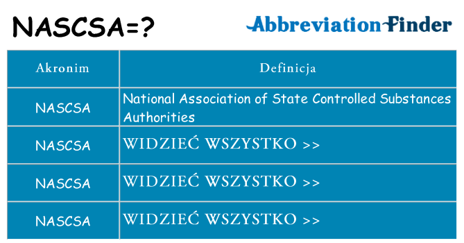 Co nascsa oznaczać