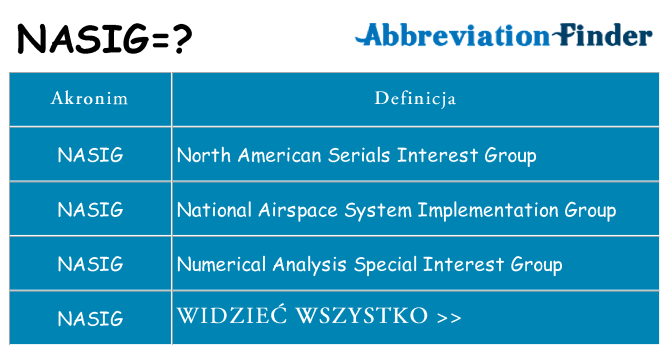 Co nasig oznaczać