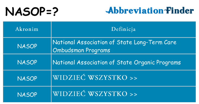 Co nasop oznaczać