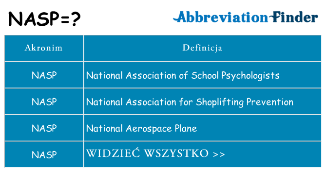 Co nasp oznaczać