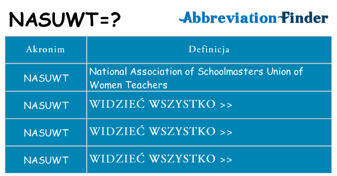 Co nasuwt oznaczać