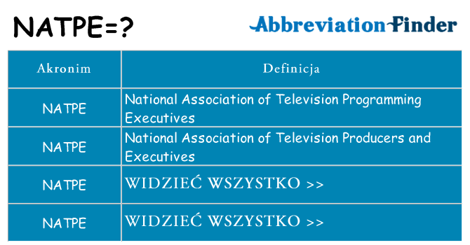 Co natpe oznaczać