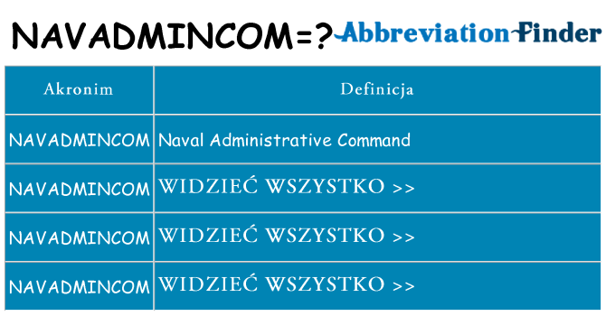 Co navadmincom oznaczać