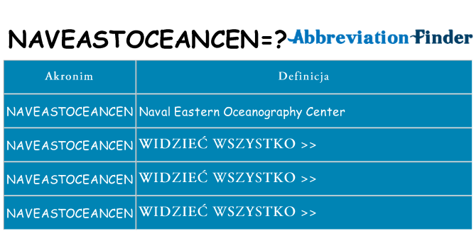 Co naveastoceancen oznaczać