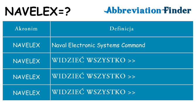Co navelex oznaczać