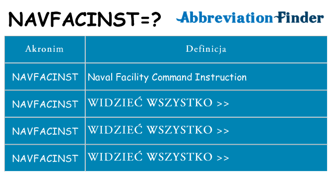 Co navfacinst oznaczać