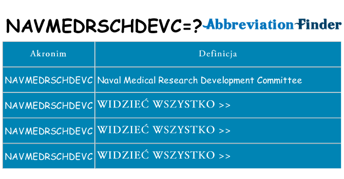 Co navmedrschdevc oznaczać