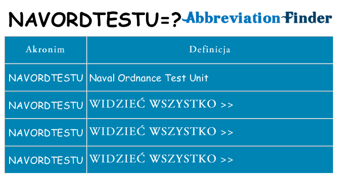 Co navordtestu oznaczać