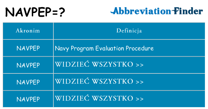 Co navpep oznaczać