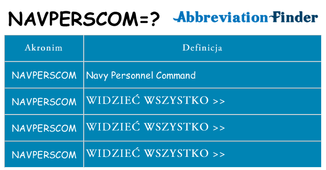 Co navperscom oznaczać