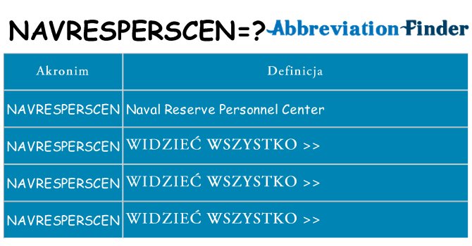 Co navresperscen oznaczać