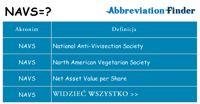 Co navs oznaczać
