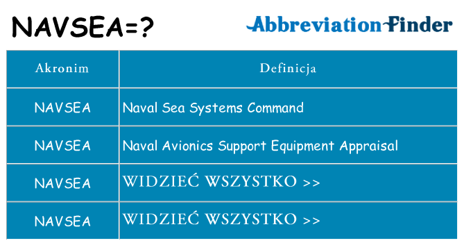 Co navsea oznaczać