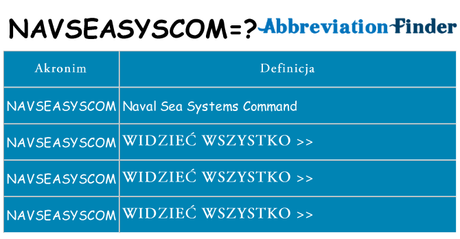 Co navseasyscom oznaczać