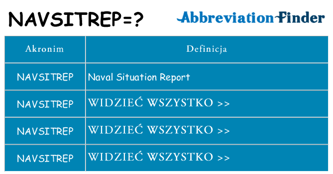 Co navsitrep oznaczać