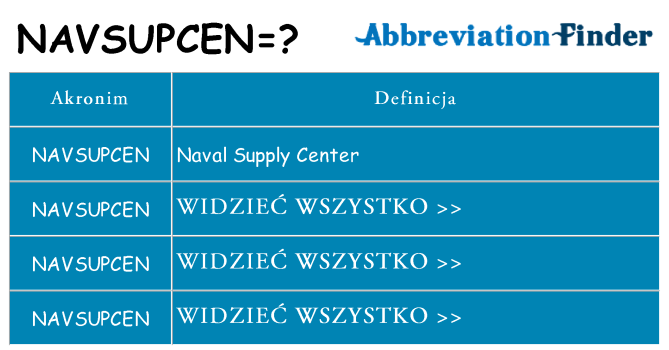 Co navsupcen oznaczać