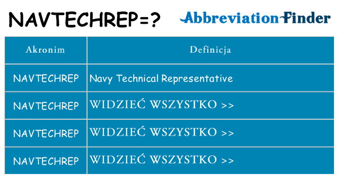 Co navtechrep oznaczać